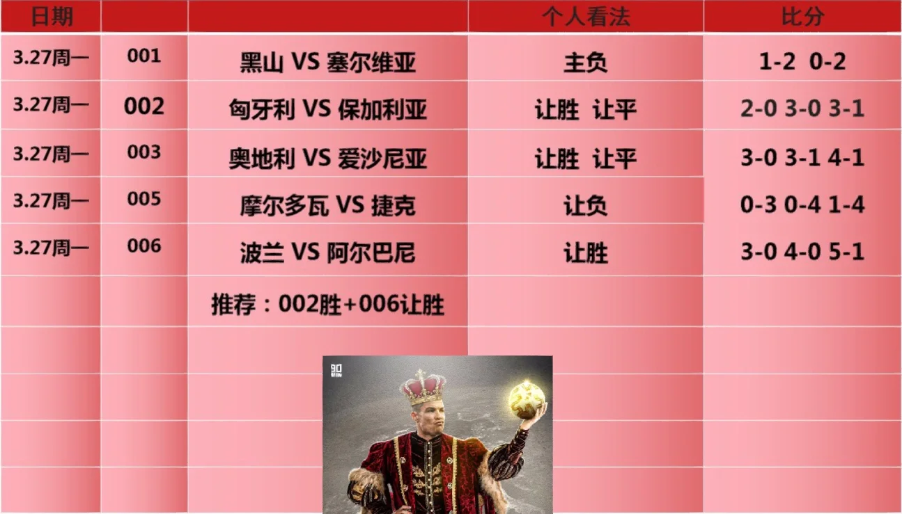 足球巨星脱口而出对足球联赛看法