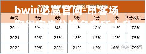 昂客场取得宝贵分排名有所上升