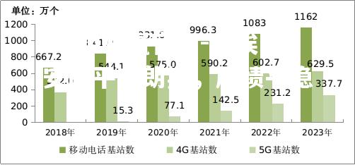 圣埃蒂安战平弗朗斯，成绩平稳