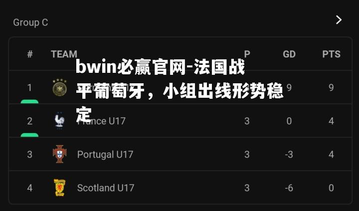 法国战平葡萄牙，小组出线形势稳定
