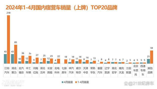 表现低迷难以接受，连败阴霾难以散去