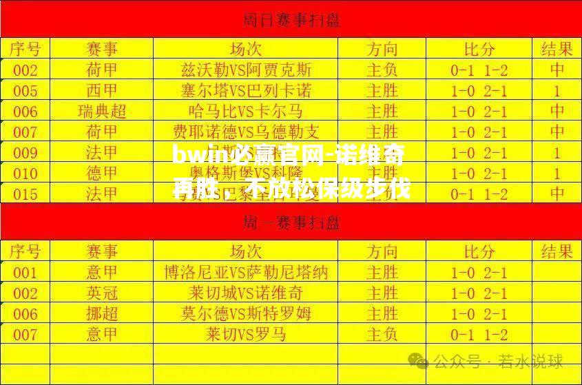 诺维奇再胜，不放松保级步伐