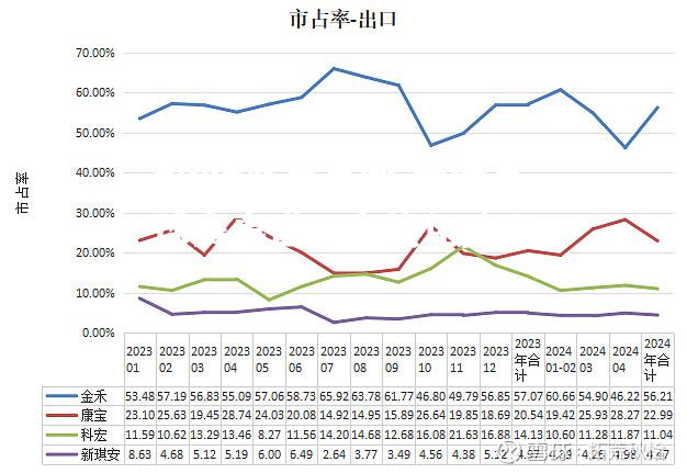 欧洲足球赛事进入白热化阶段