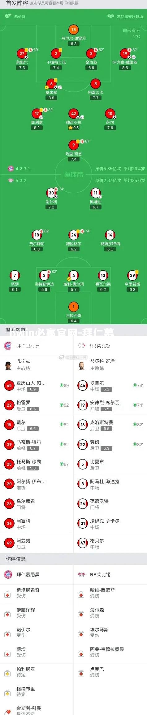 拜仁慕尼黑取得重要胜利，领先优势扩大
